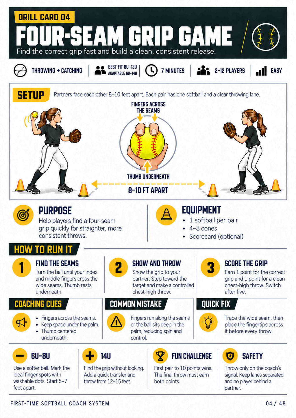 The First-Time Softball Coach System