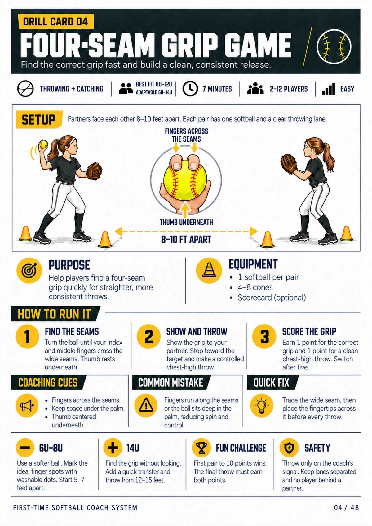 The First-Time Softball Coach System